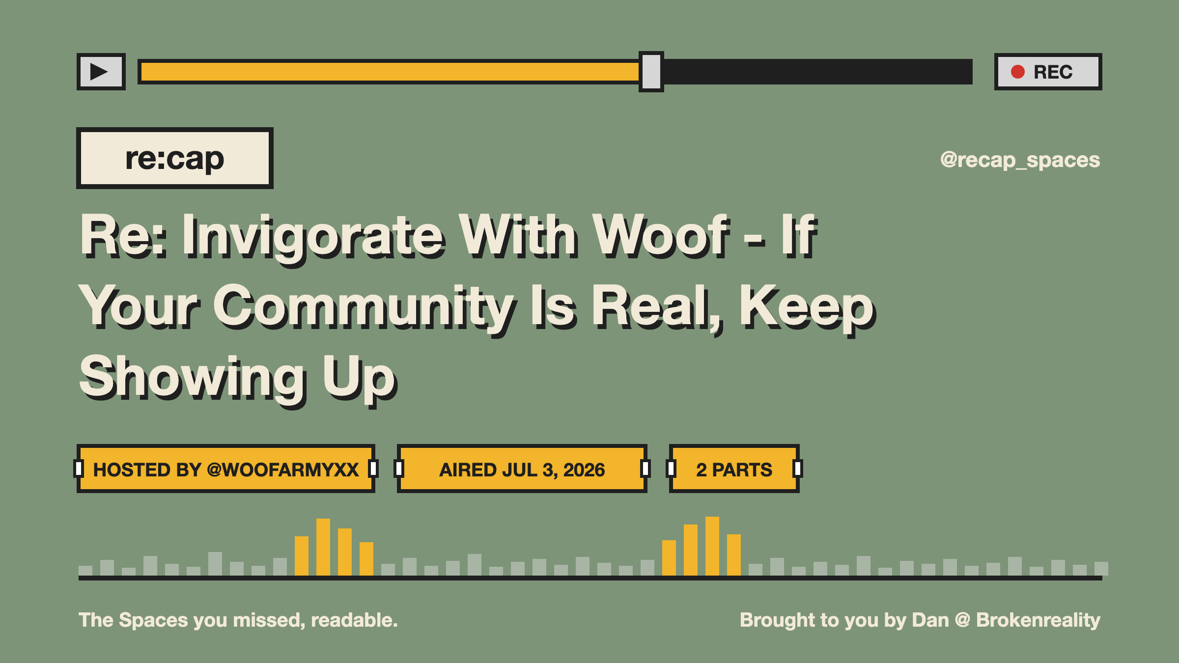 Re: Invigorate With Woof - If Your Community Is Real, Keep Showing Up