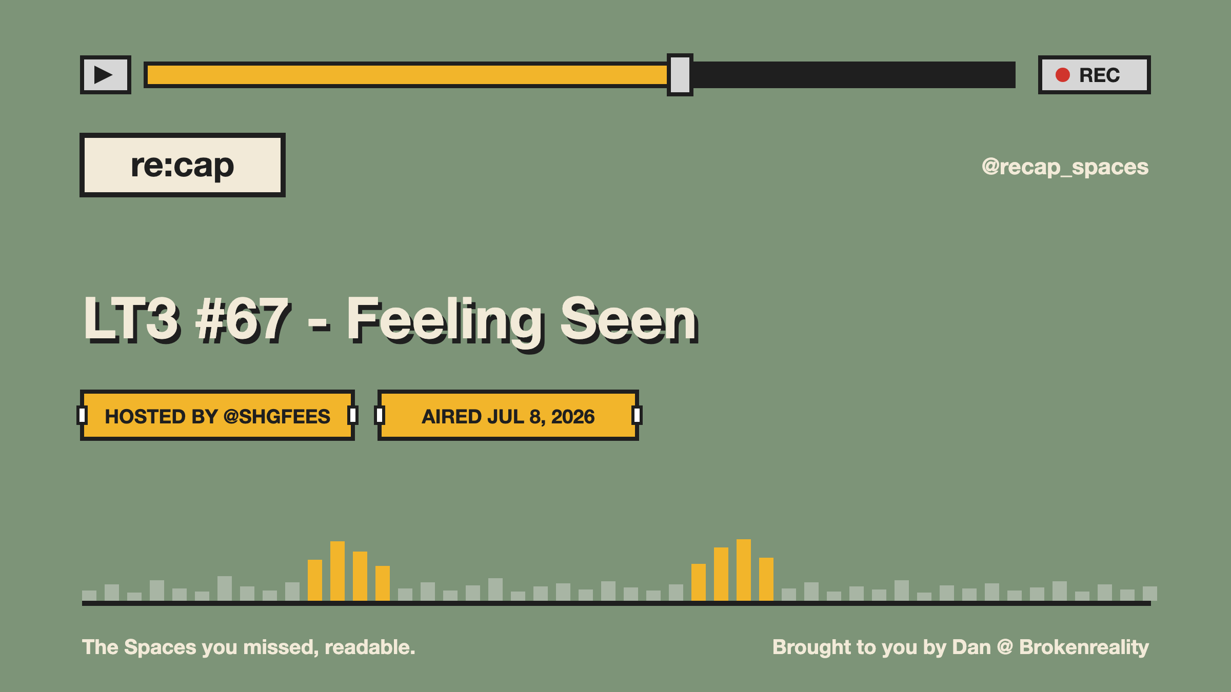 LT3 #67 - Feeling Seen