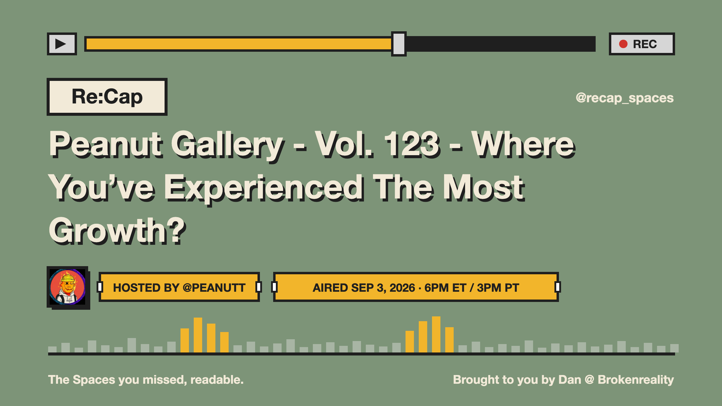 Peanut Gallery - Vol. 123 - Where You’ve Experienced The Most Growth?
