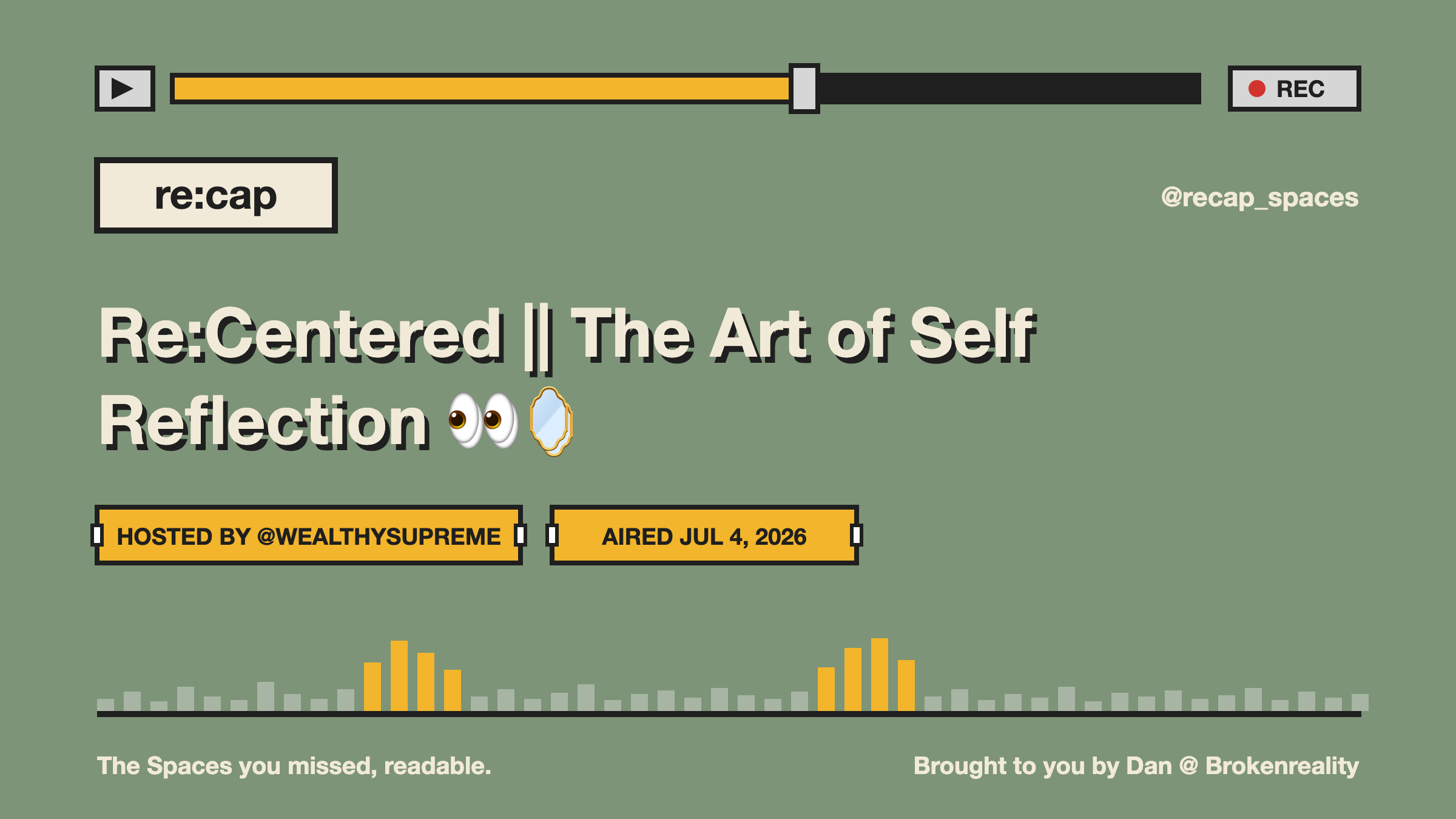 Re:Centered || The Art of Self Reflection 👀🪞