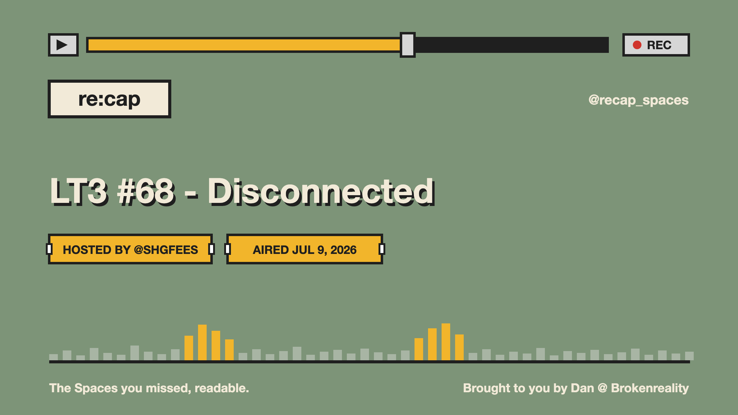 LT3 #68 - Disconnected