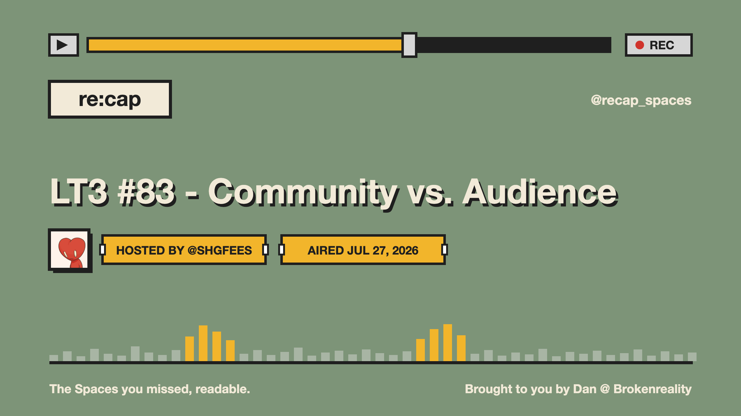 LT3 #83 - Community vs. Audience