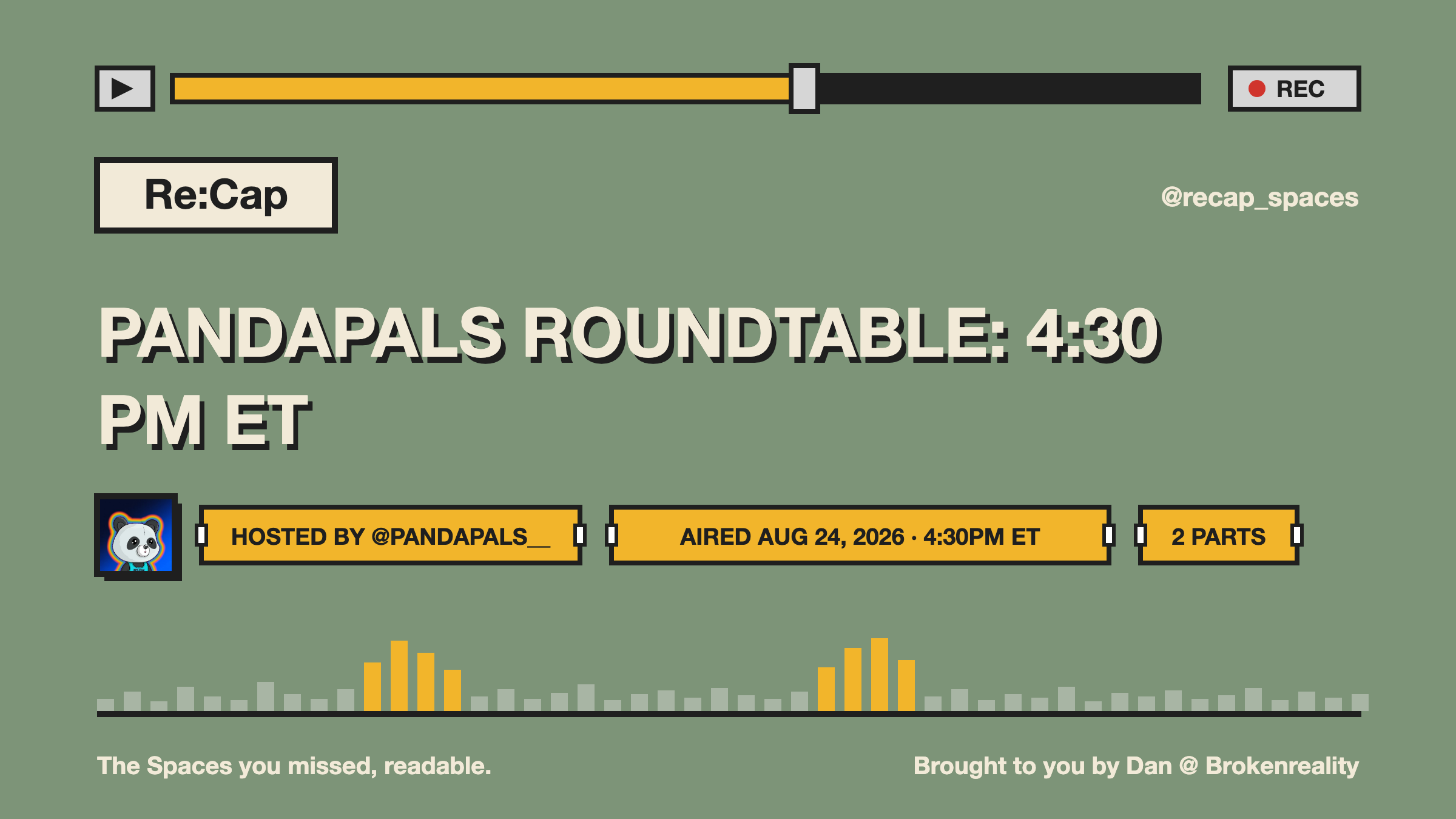 PANDAPALS ROUNDTABLE: 4:30 PM ET