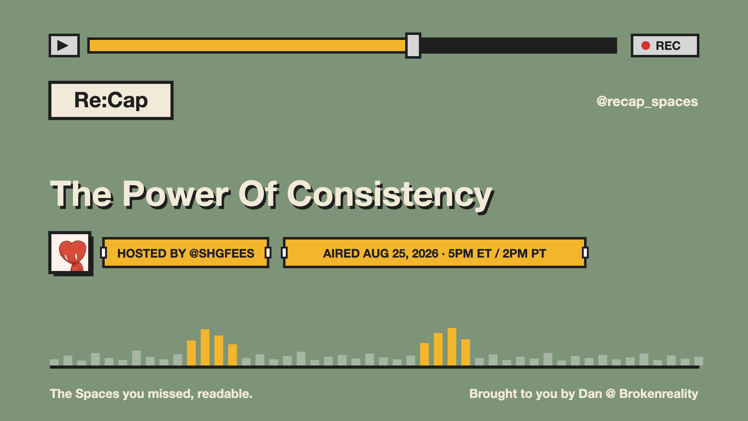 The Power Of Consistency