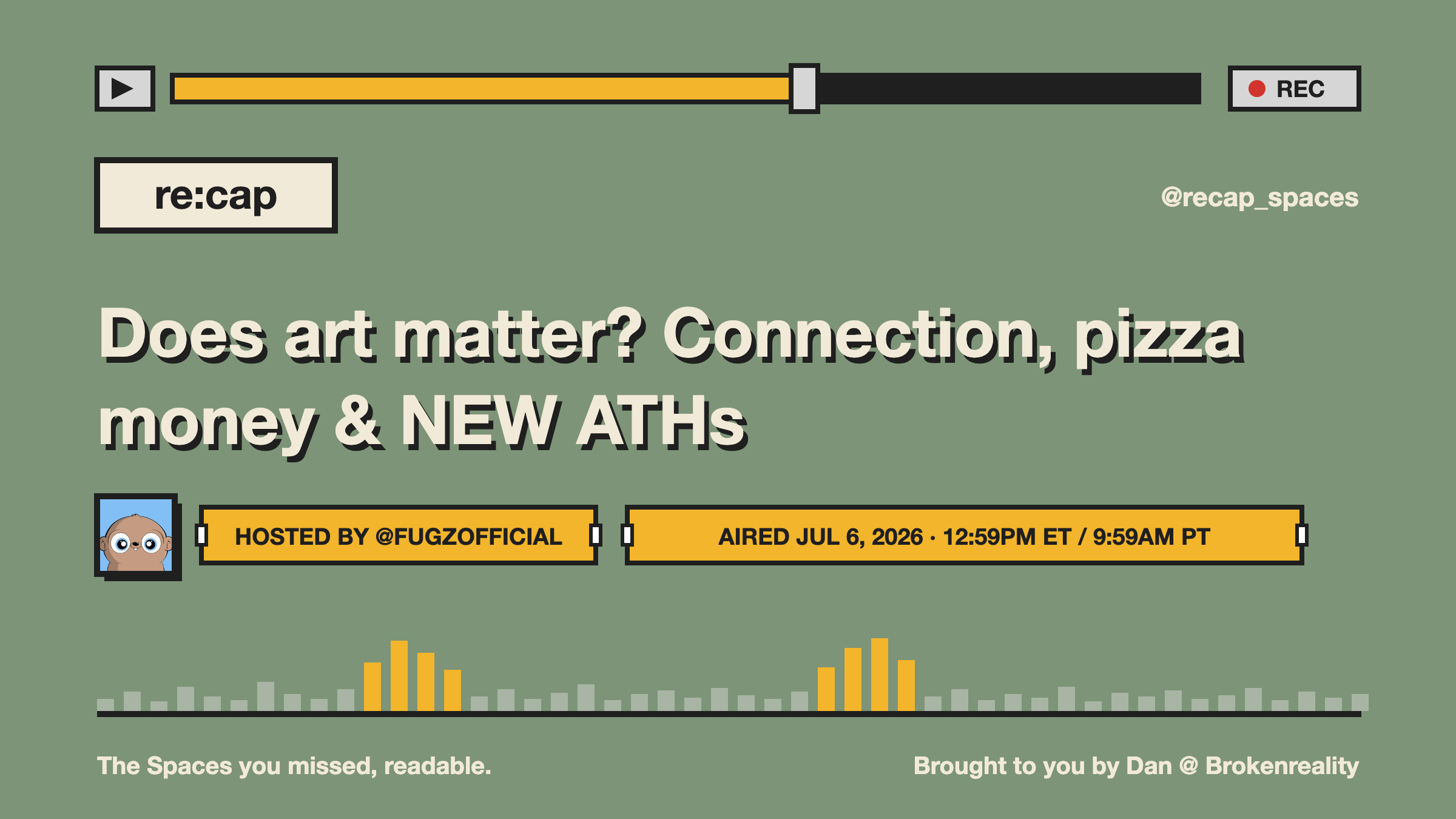 Does art matter? Connection, pizza money & NEW ATHs