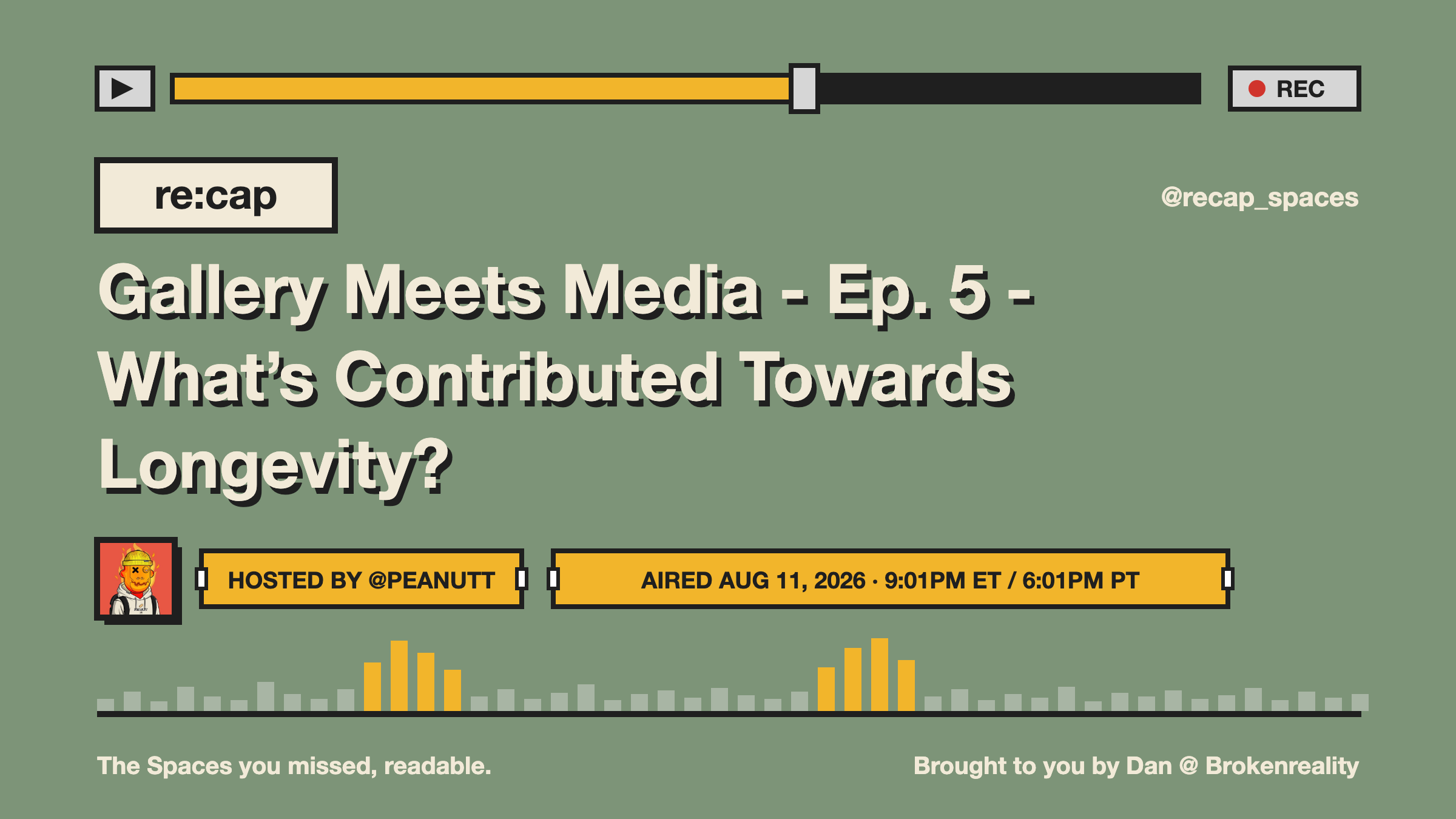 Gallery Meets Media - Ep. 5 - What’s Contributed Towards Longevity?