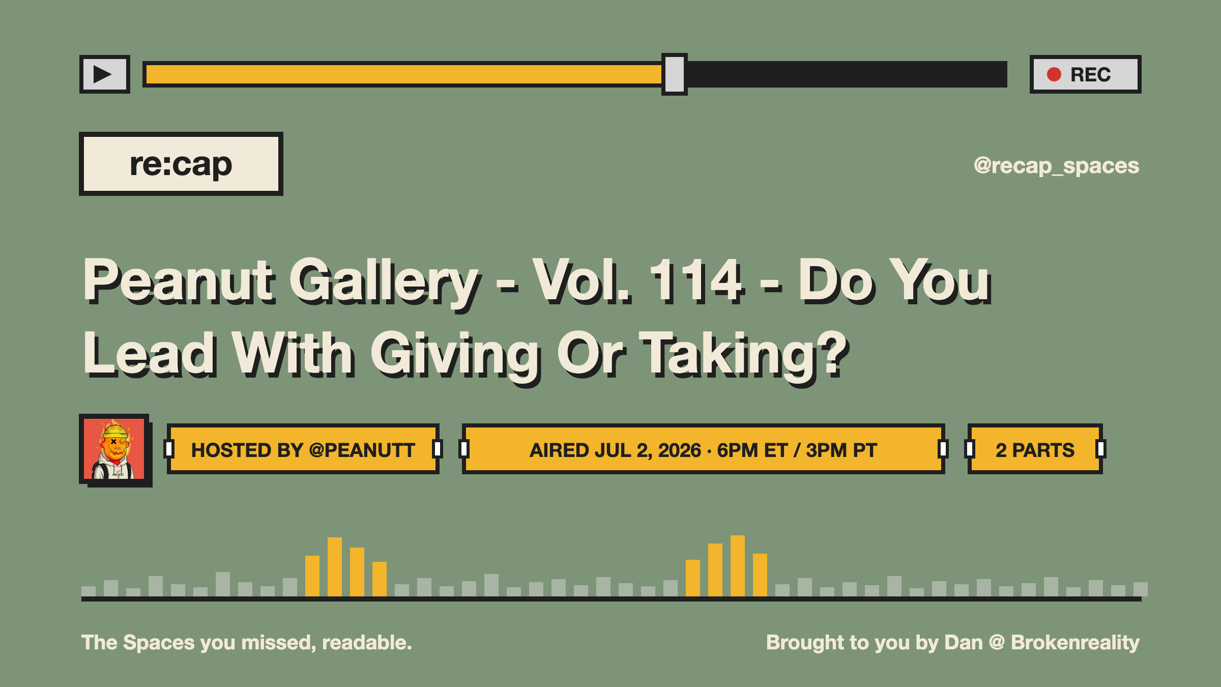 Peanut Gallery - Vol. 114 - Do You Lead With Giving Or Taking?
