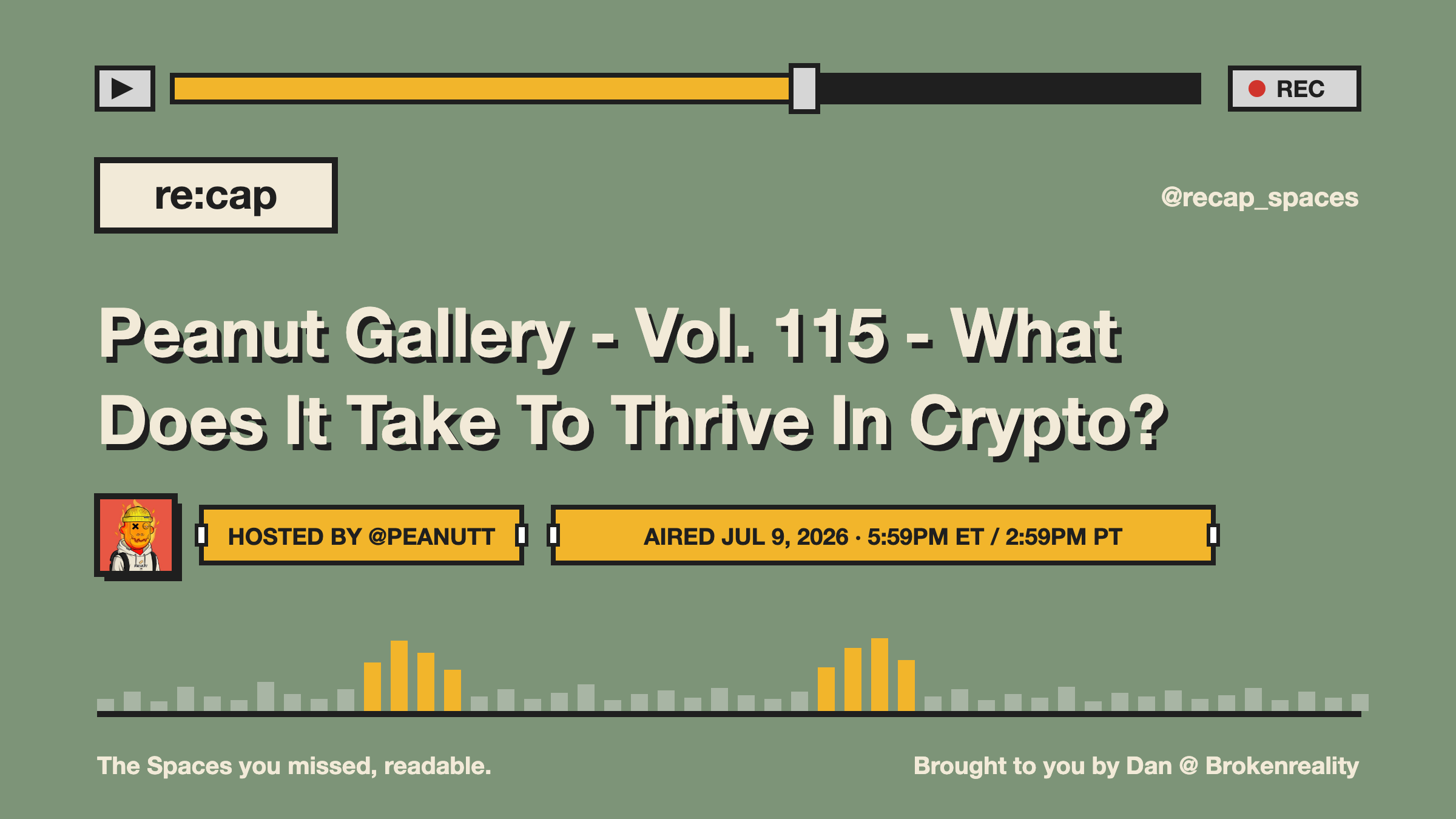 Peanut Gallery - Vol. 115 - What Does It Take To Thrive In Crypto?