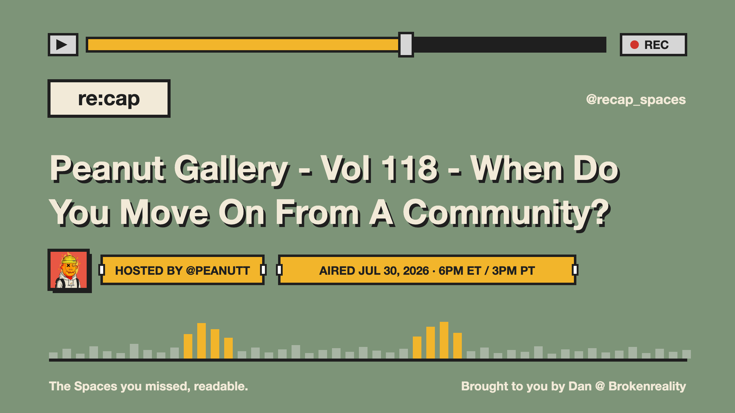 Peanut Gallery - Vol 118 - When Do You Move On From A Community?