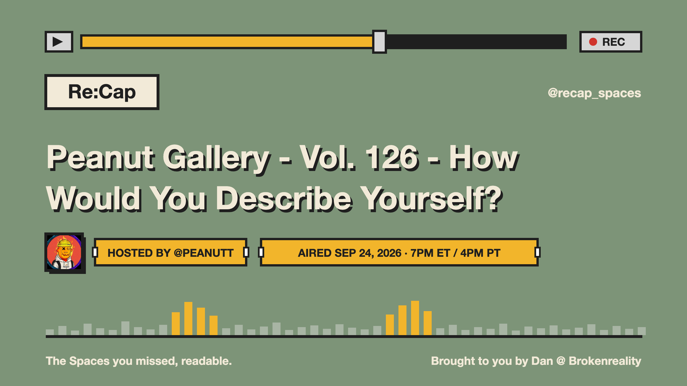 Peanut Gallery - Vol. 126 - How Would You Describe Yourself?
