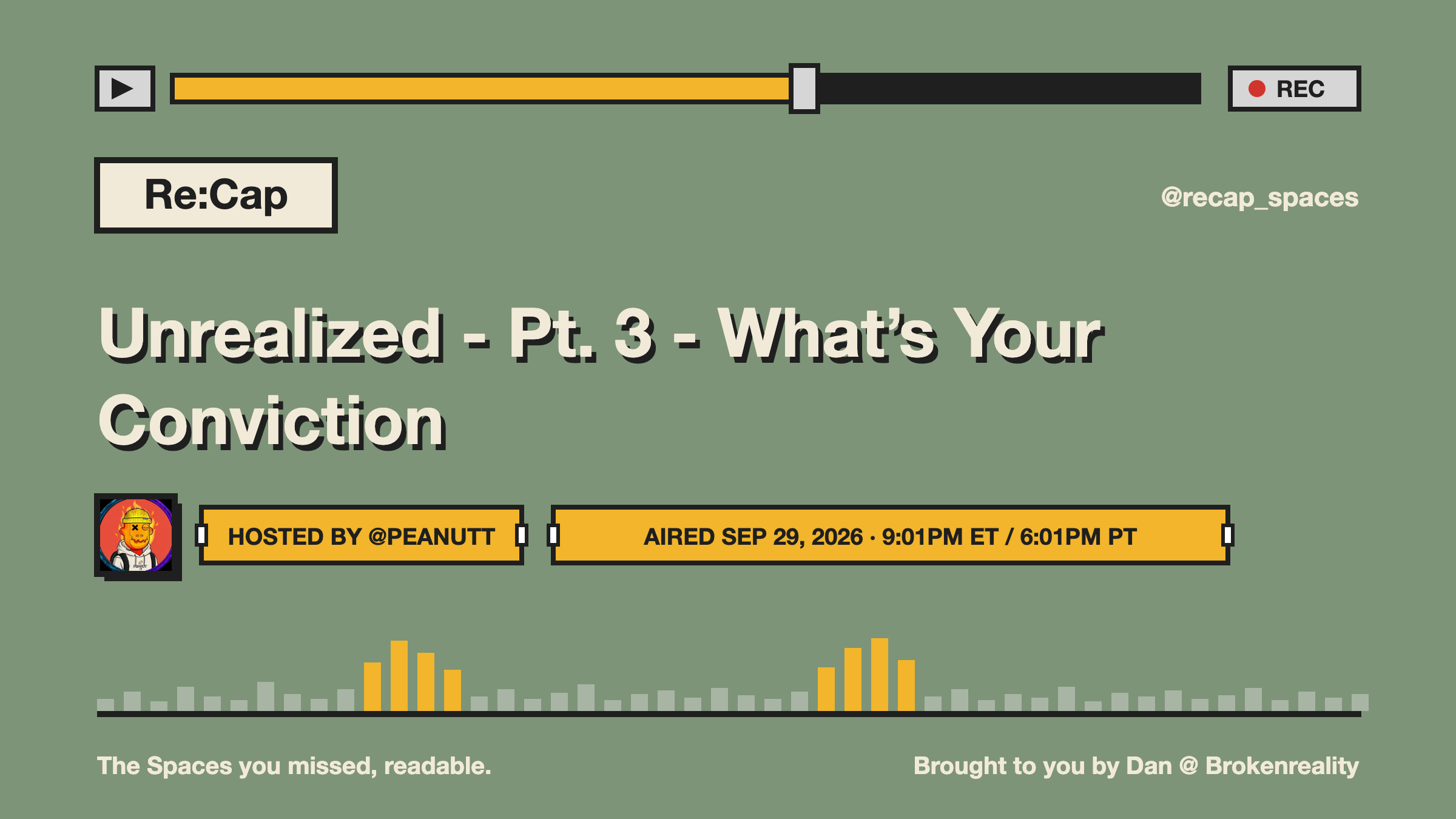 Unrealized - Pt. 3 - What’s Your Conviction