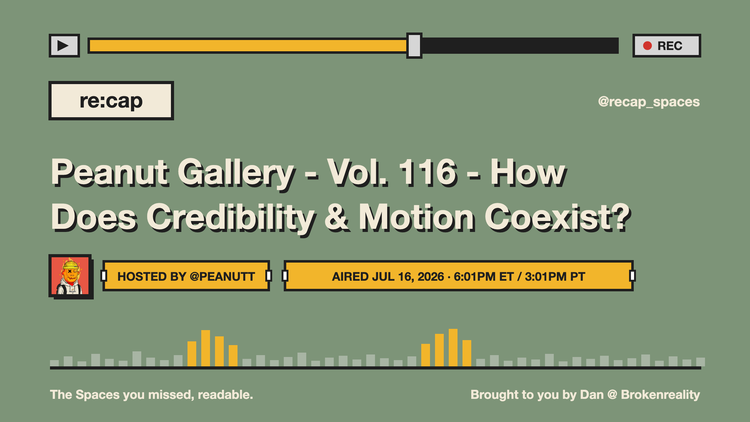 Peanut Gallery - Vol. 116 - How Does Credibility & Motion Coexist?