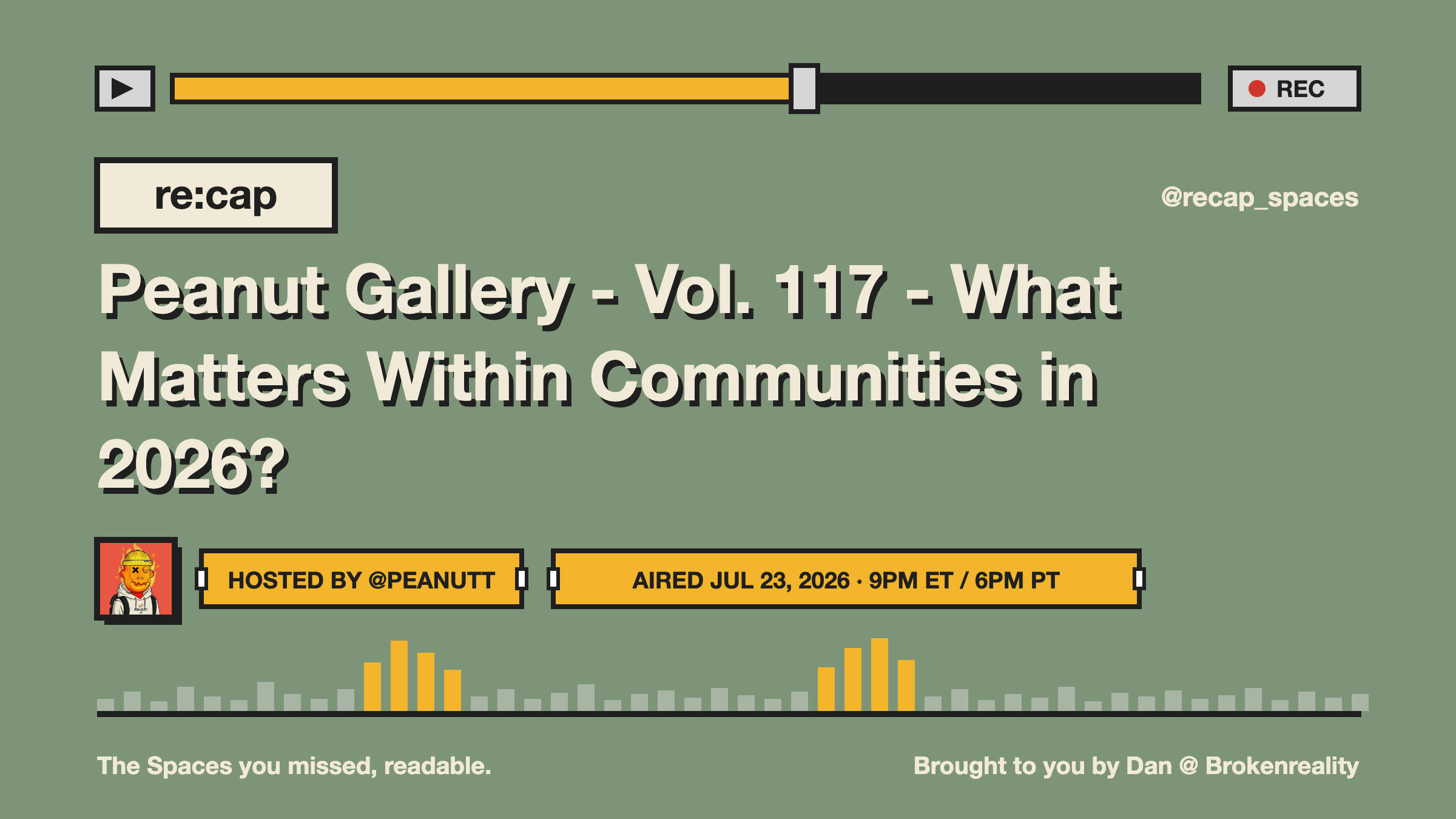 Peanut Gallery - Vol. 117 - What Matters Within Communities in 2026?