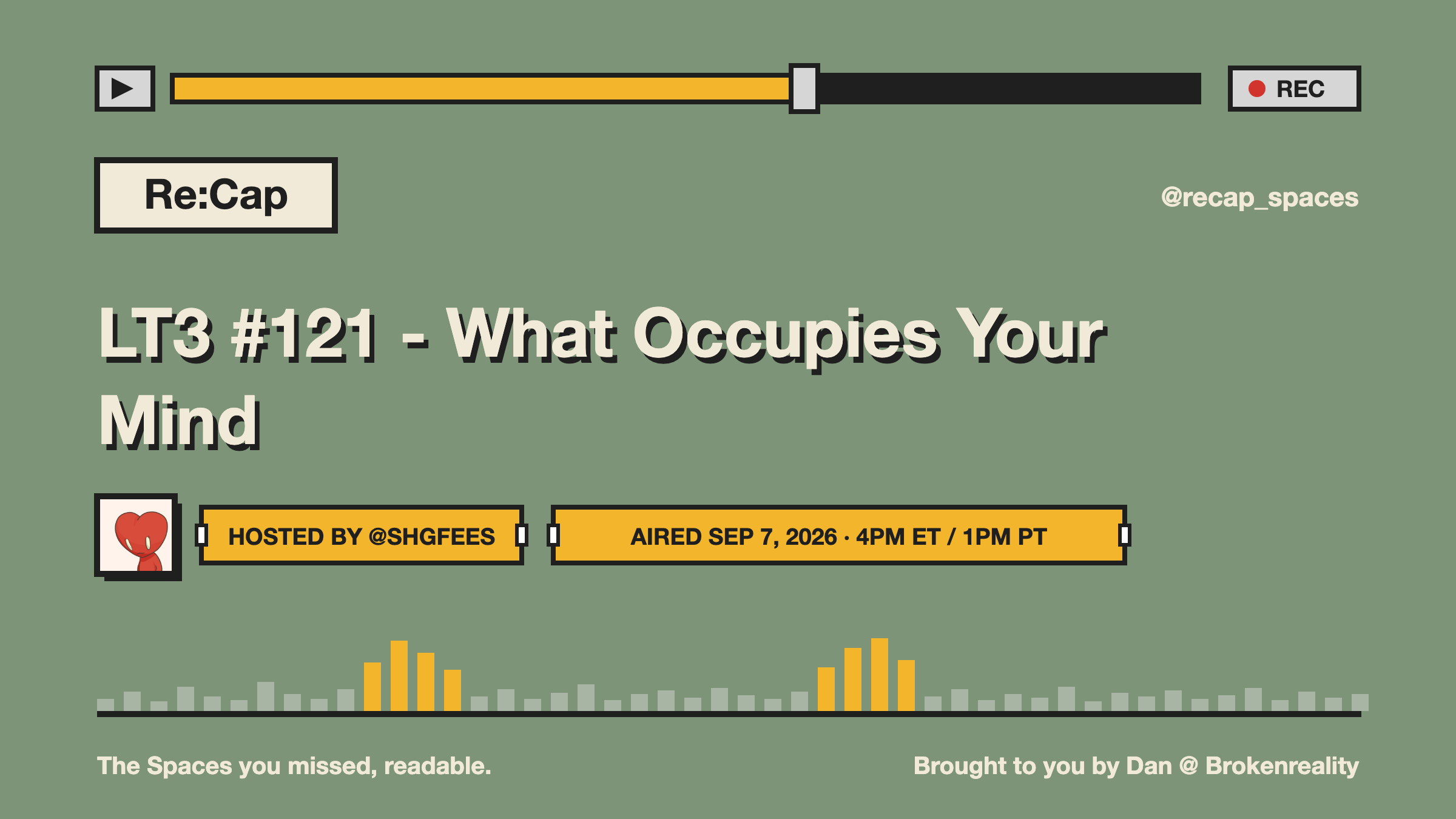 LT3 #121 - What Occupies Your Mind