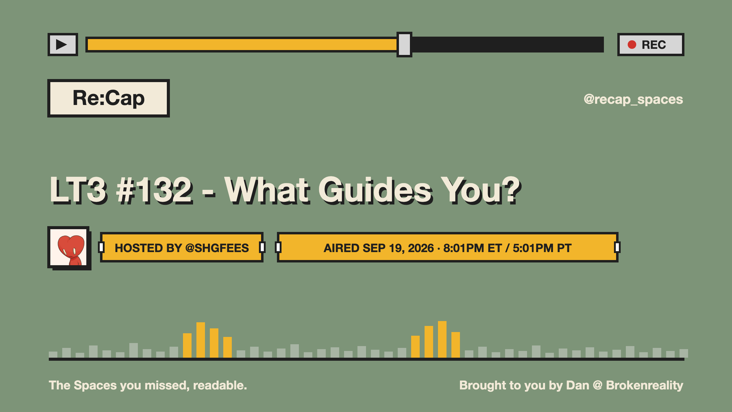 LT3 #132 - What Guides You?