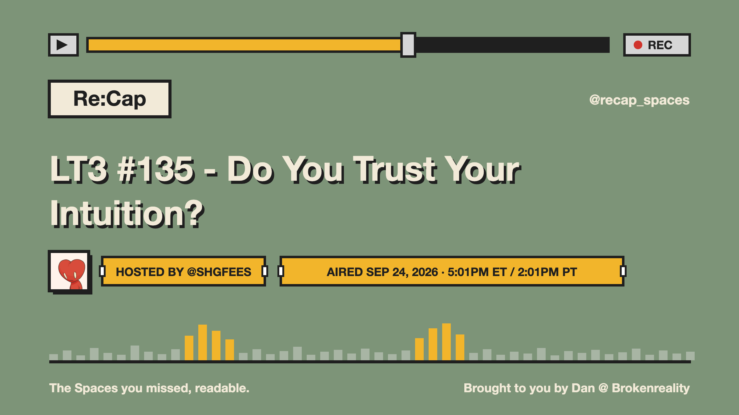LT3 #135 - Do You Trust Your Intuition?