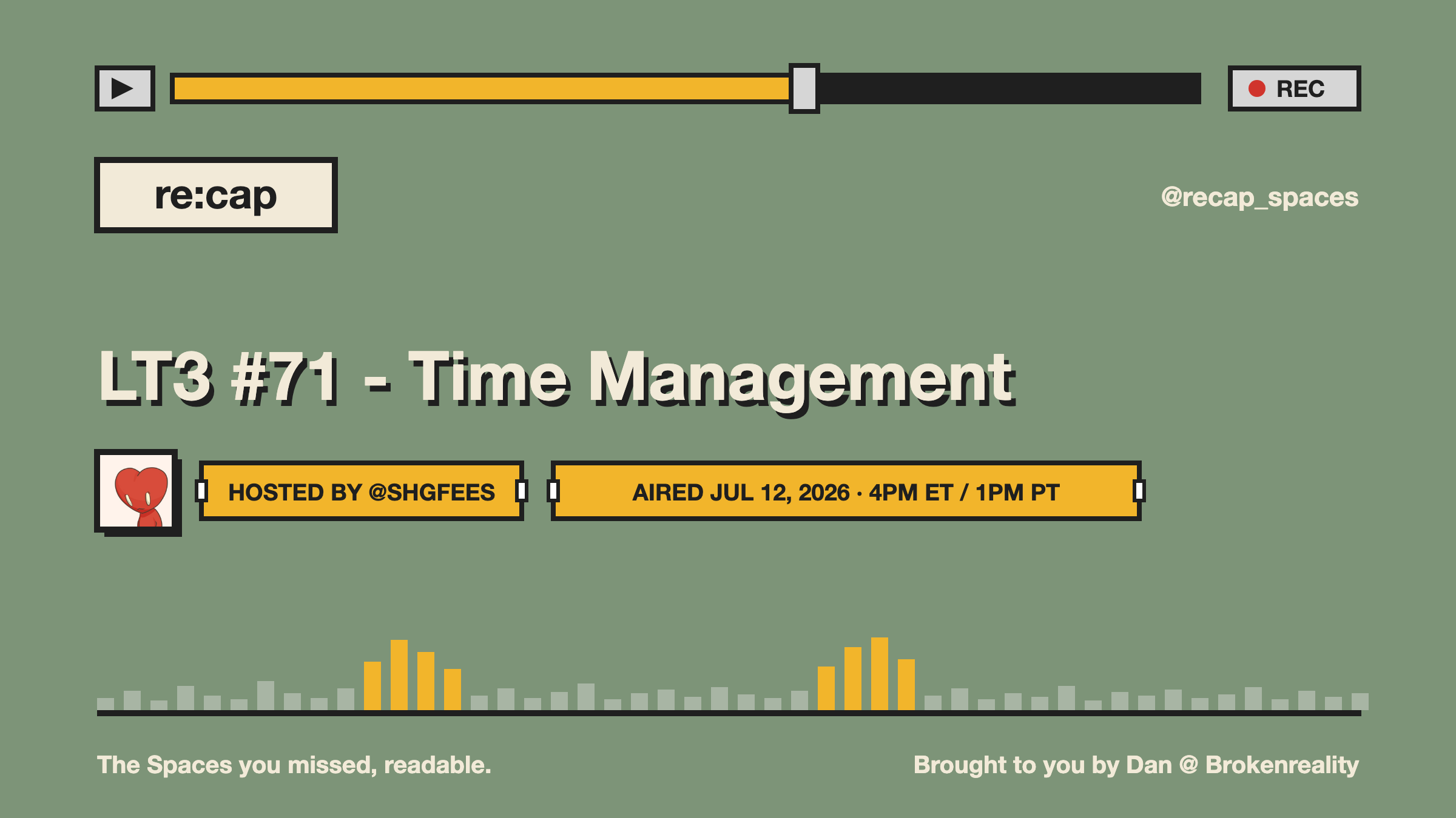 LT3 #71 - Time Management