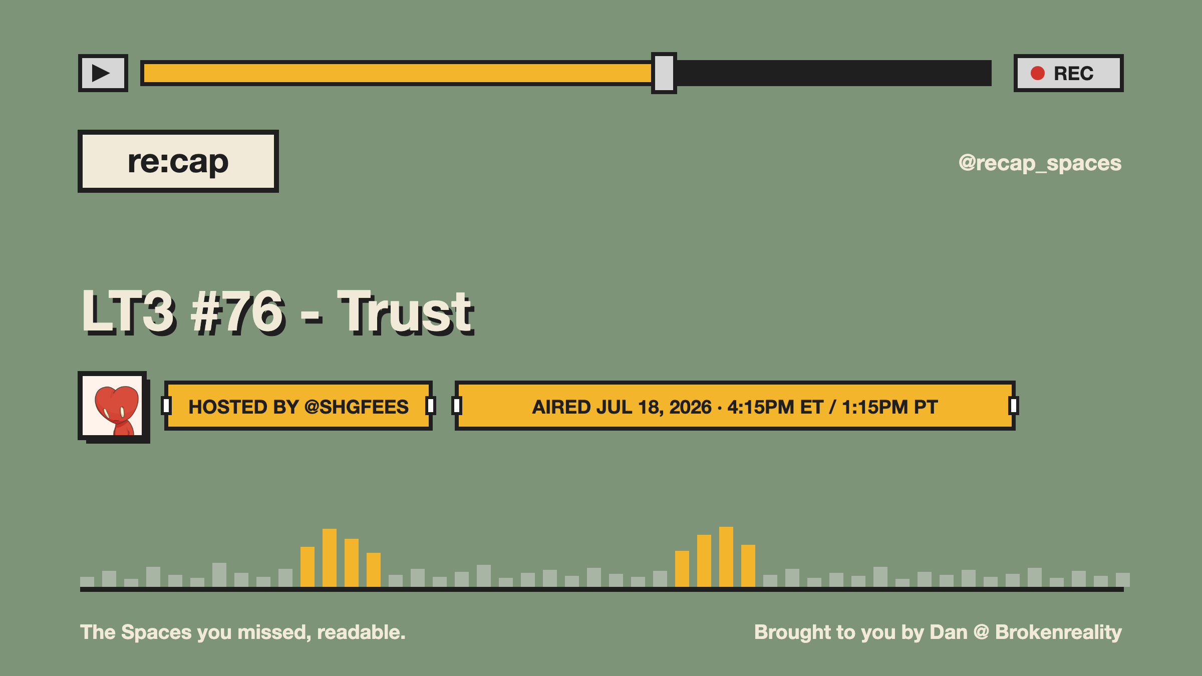LT3 #76 - Trust