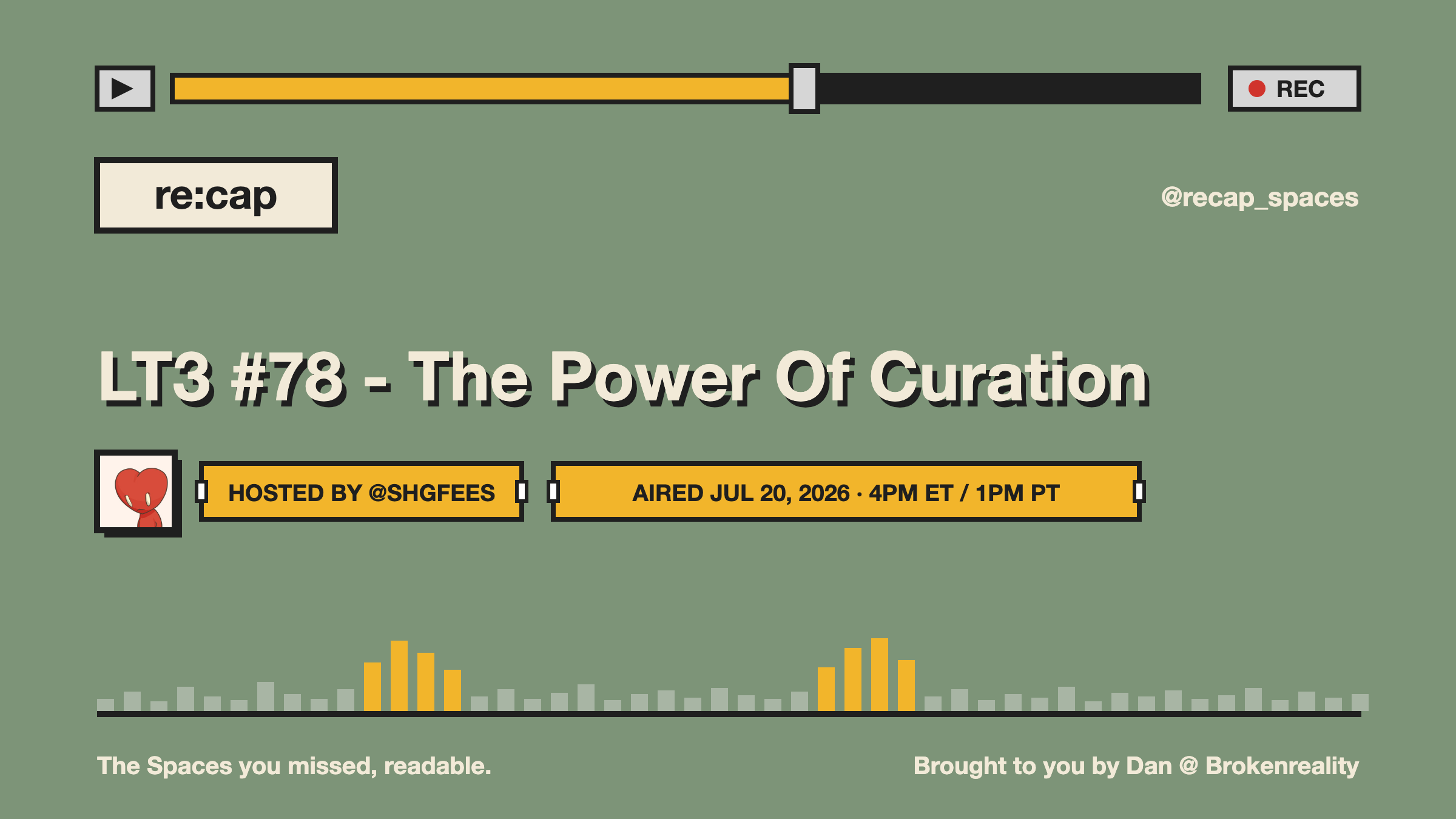 LT3 #78 - The Power Of Curation