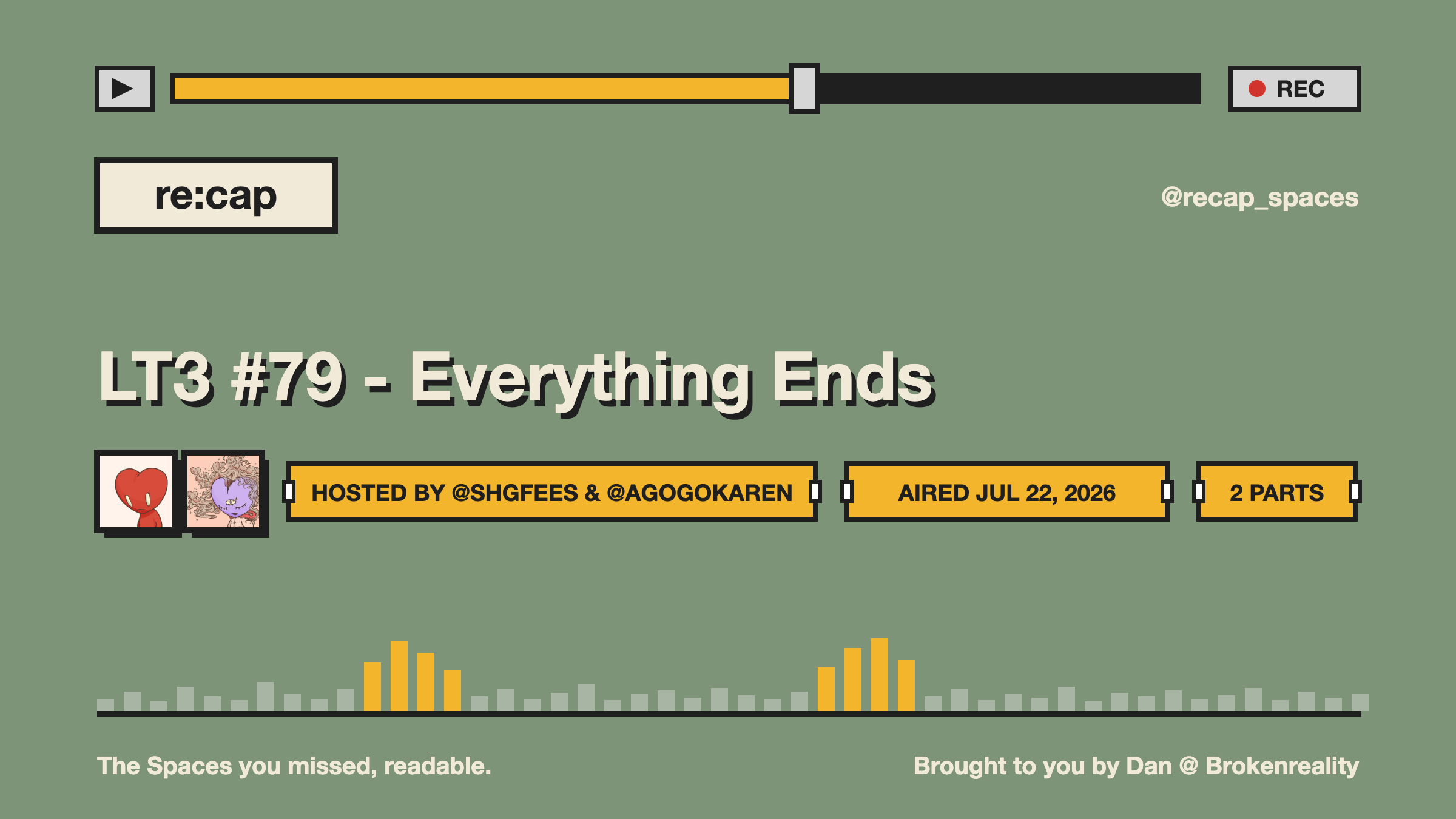 LT3 #79 - Everything Ends