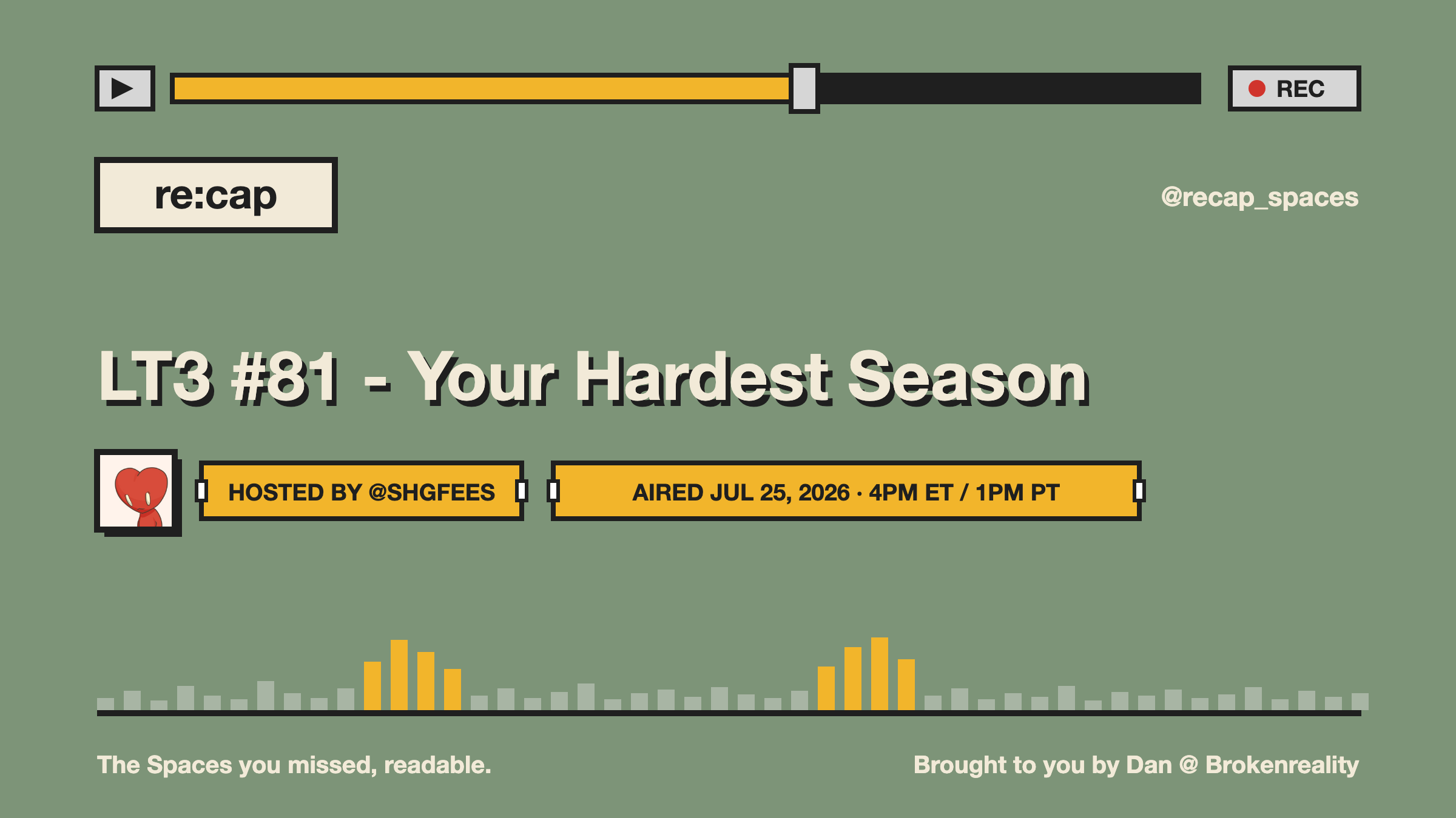 LT3 #81 - Your Hardest Season