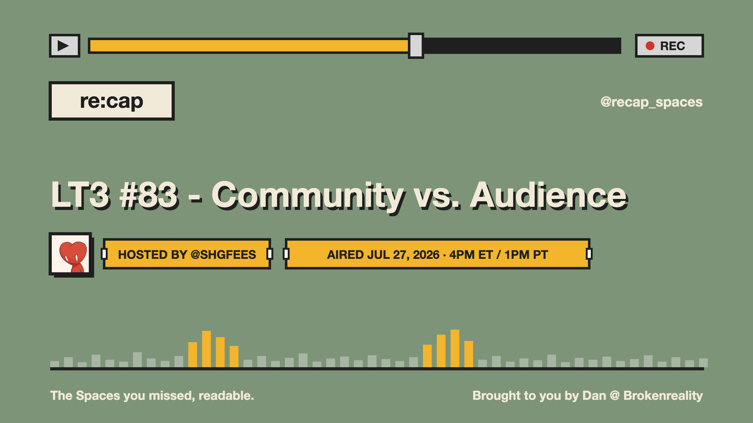 LT3 #83 - Community vs. Audience