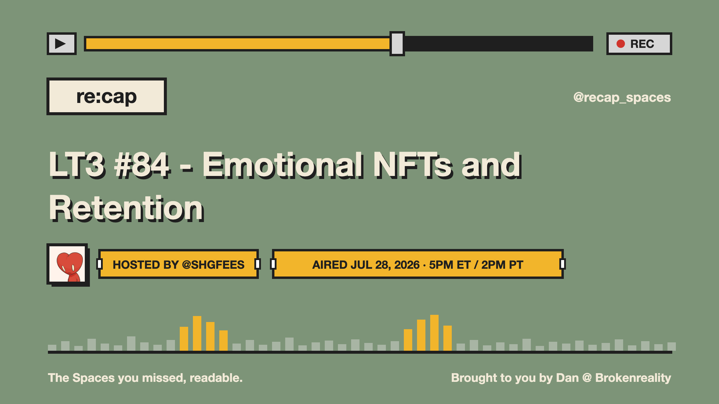 LT3 #84 - Emotional NFTs and Retention