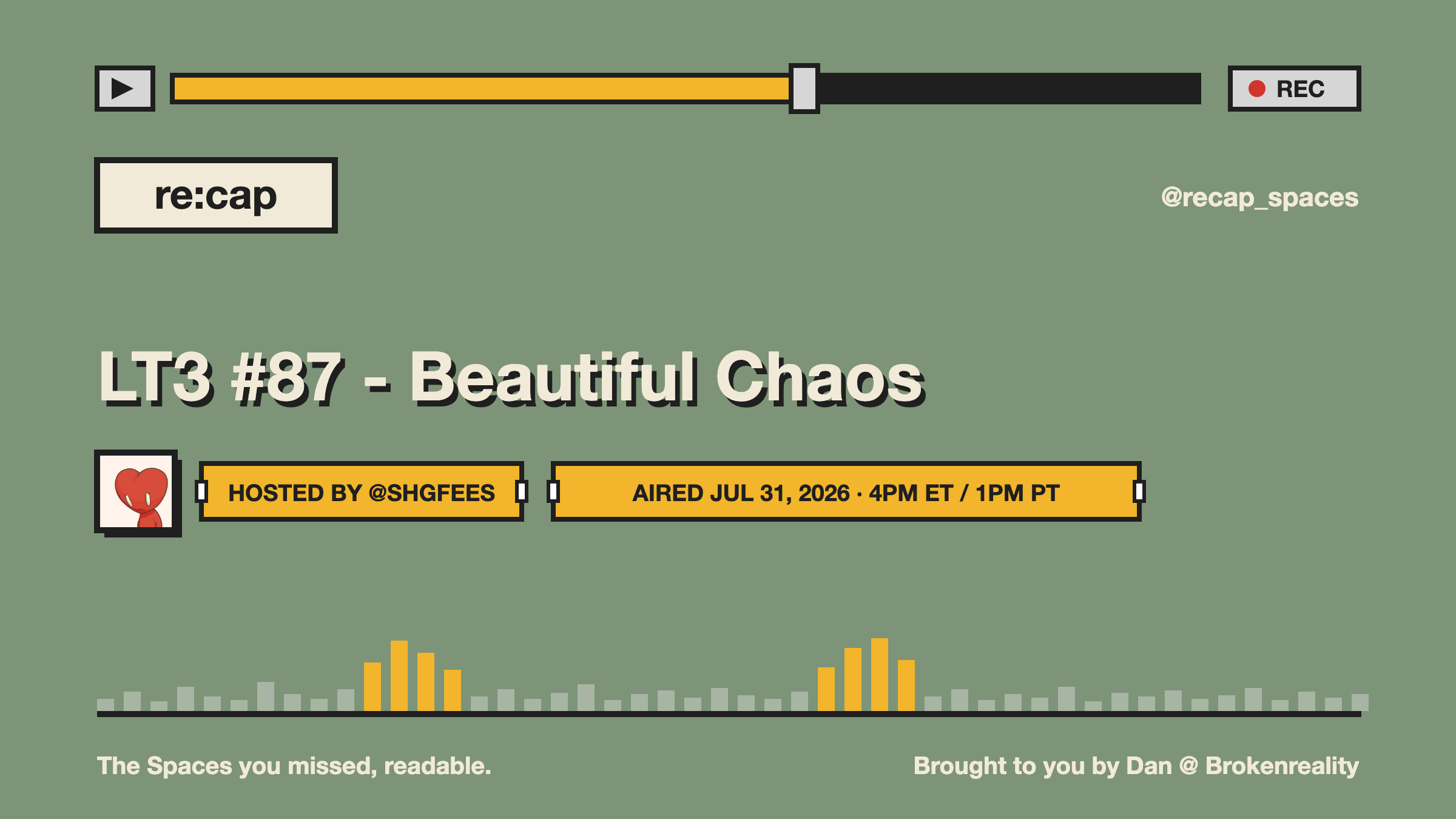 LT3 #87 - Beautiful Chaos