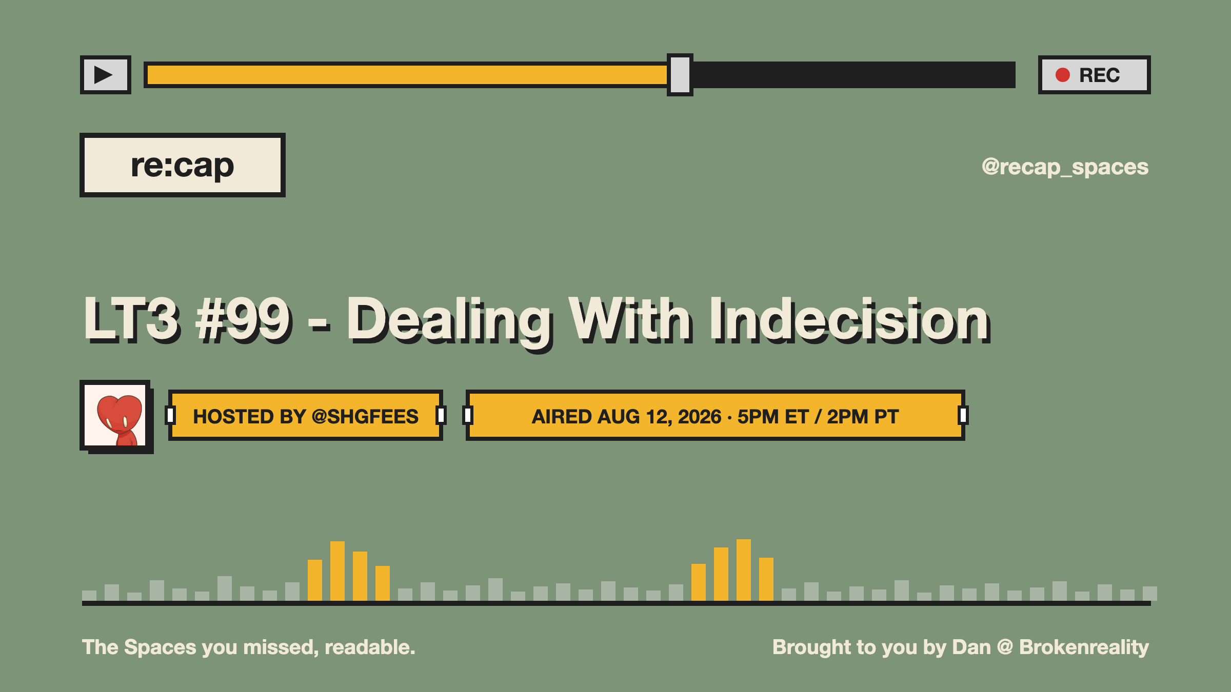 LT3 #99 - Dealing With Indecision