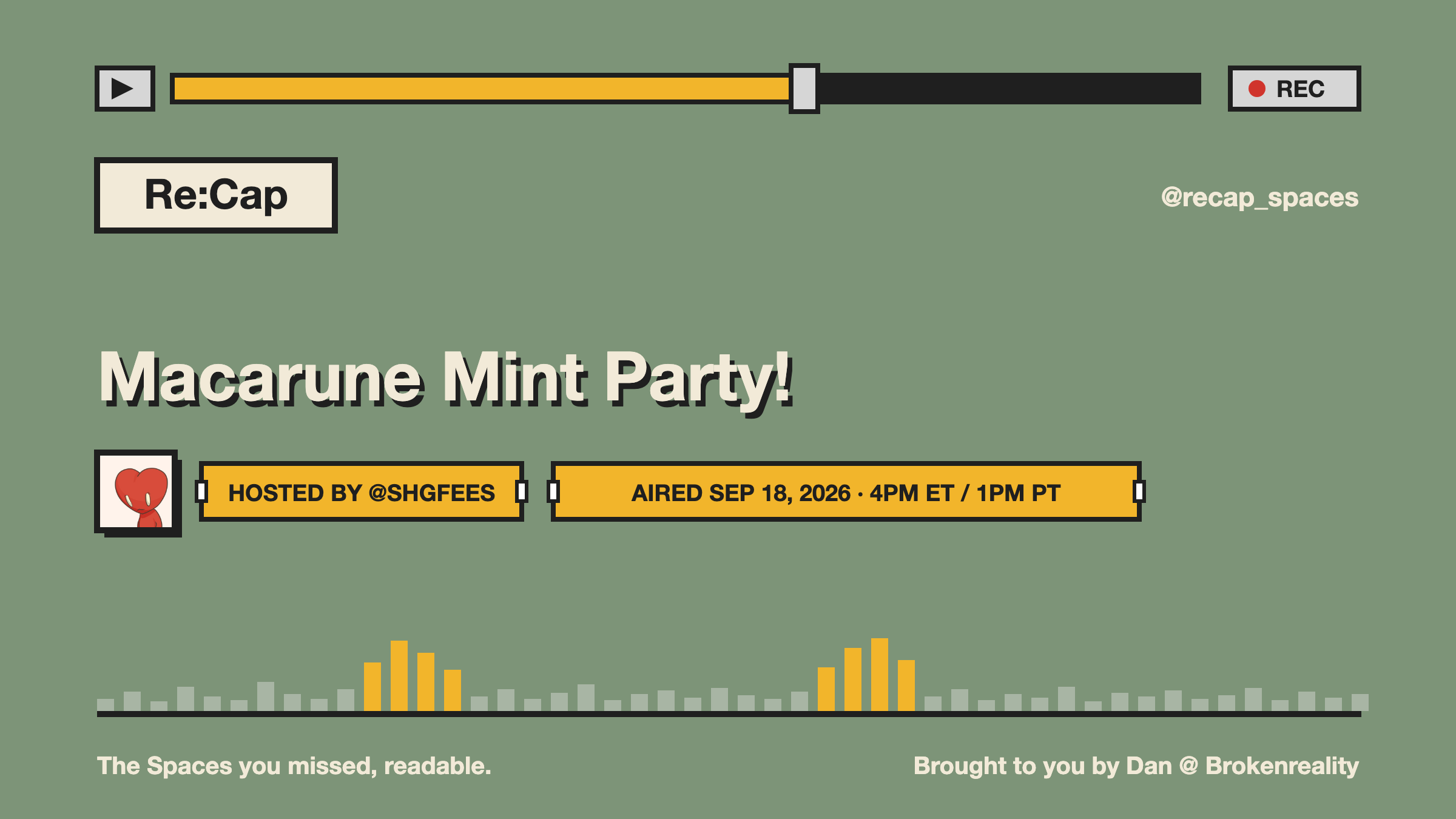 Macarune Mint Party!