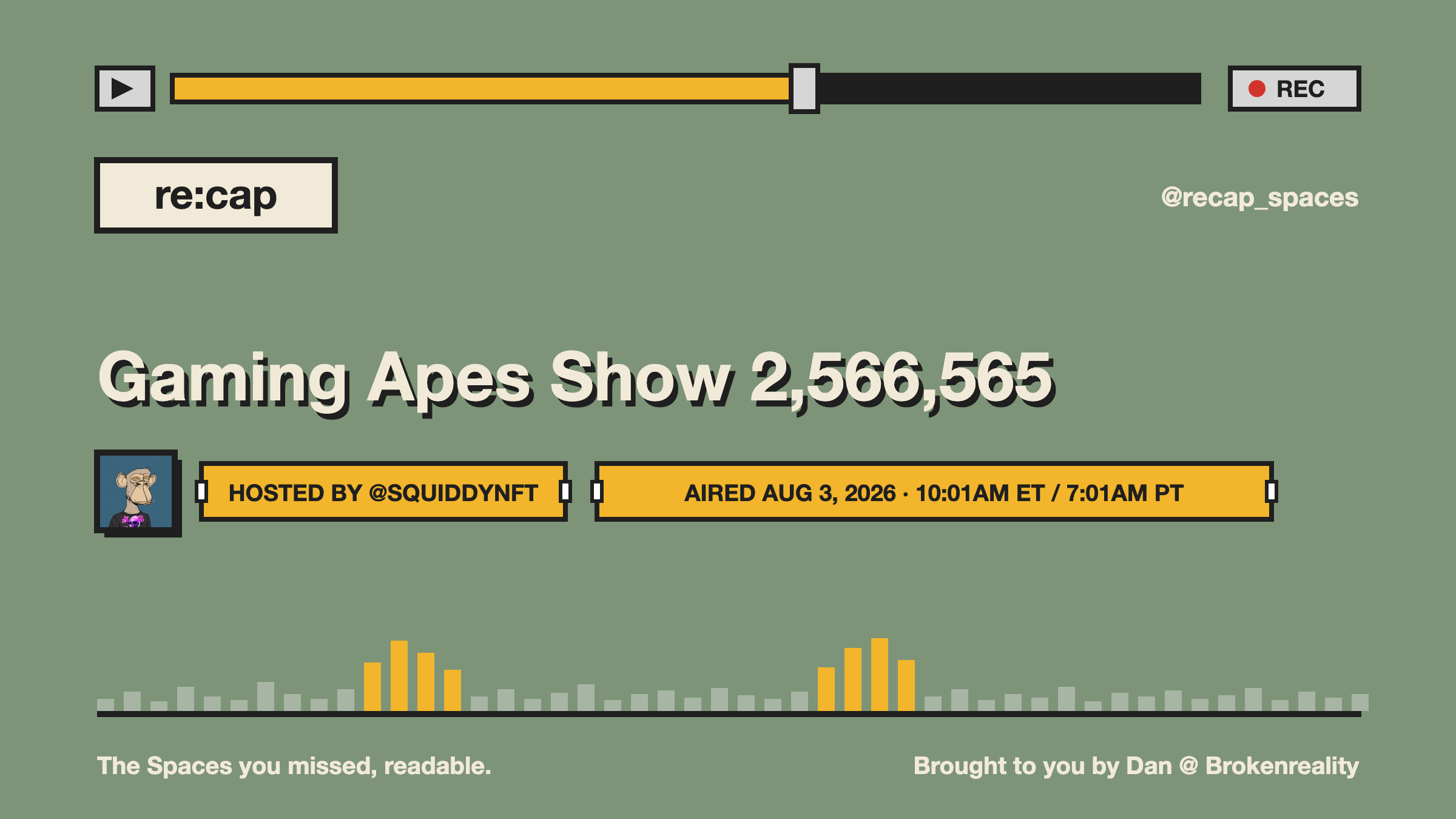 Gaming Apes Show 2,566,565