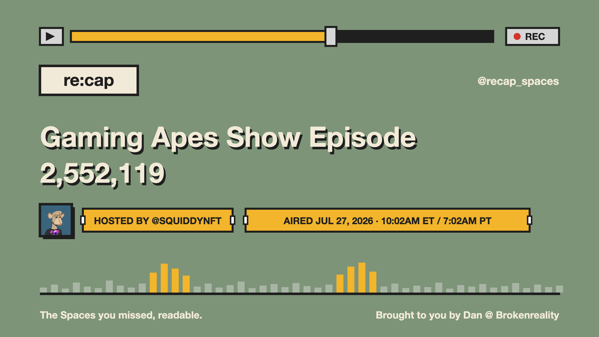 Gaming Apes Show Episode 2,552,119