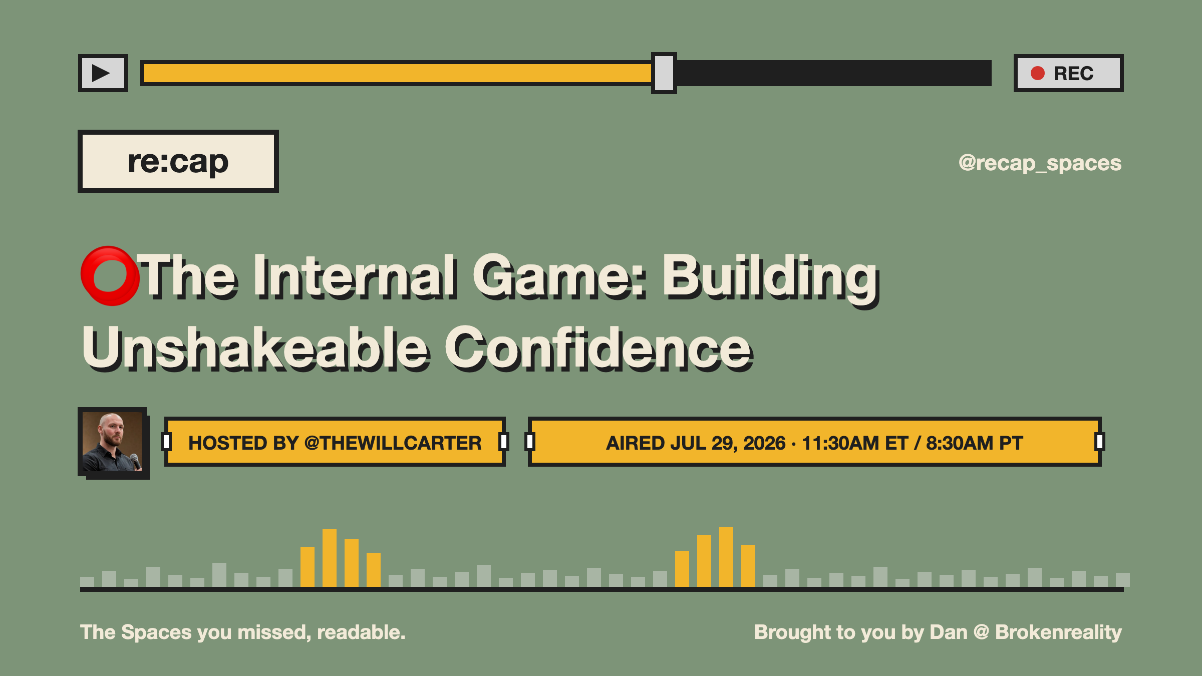 ⭕The Internal Game: Building Unshakeable Confidence