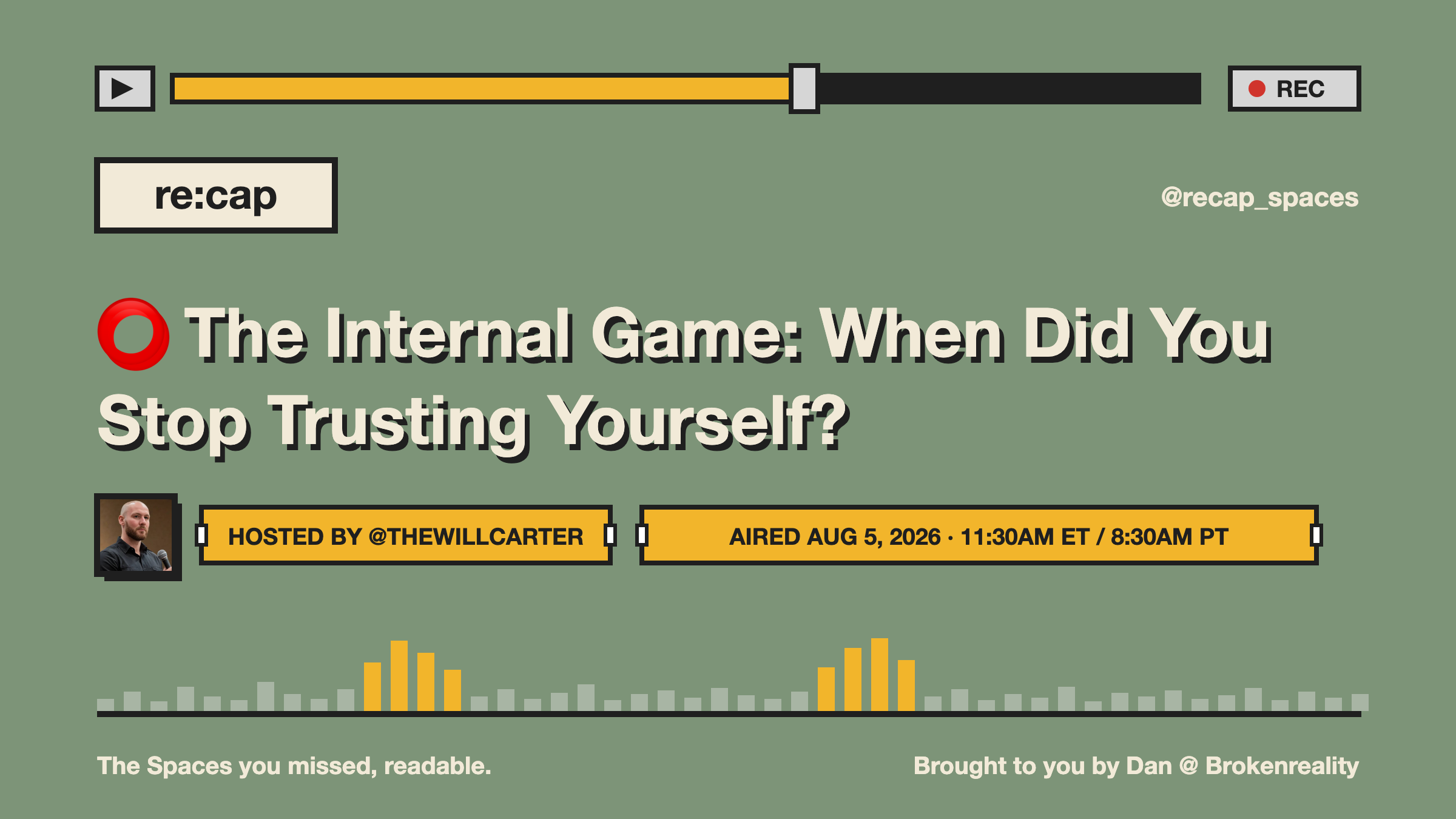 ⭕ The Internal Game: When Did You Stop Trusting Yourself?