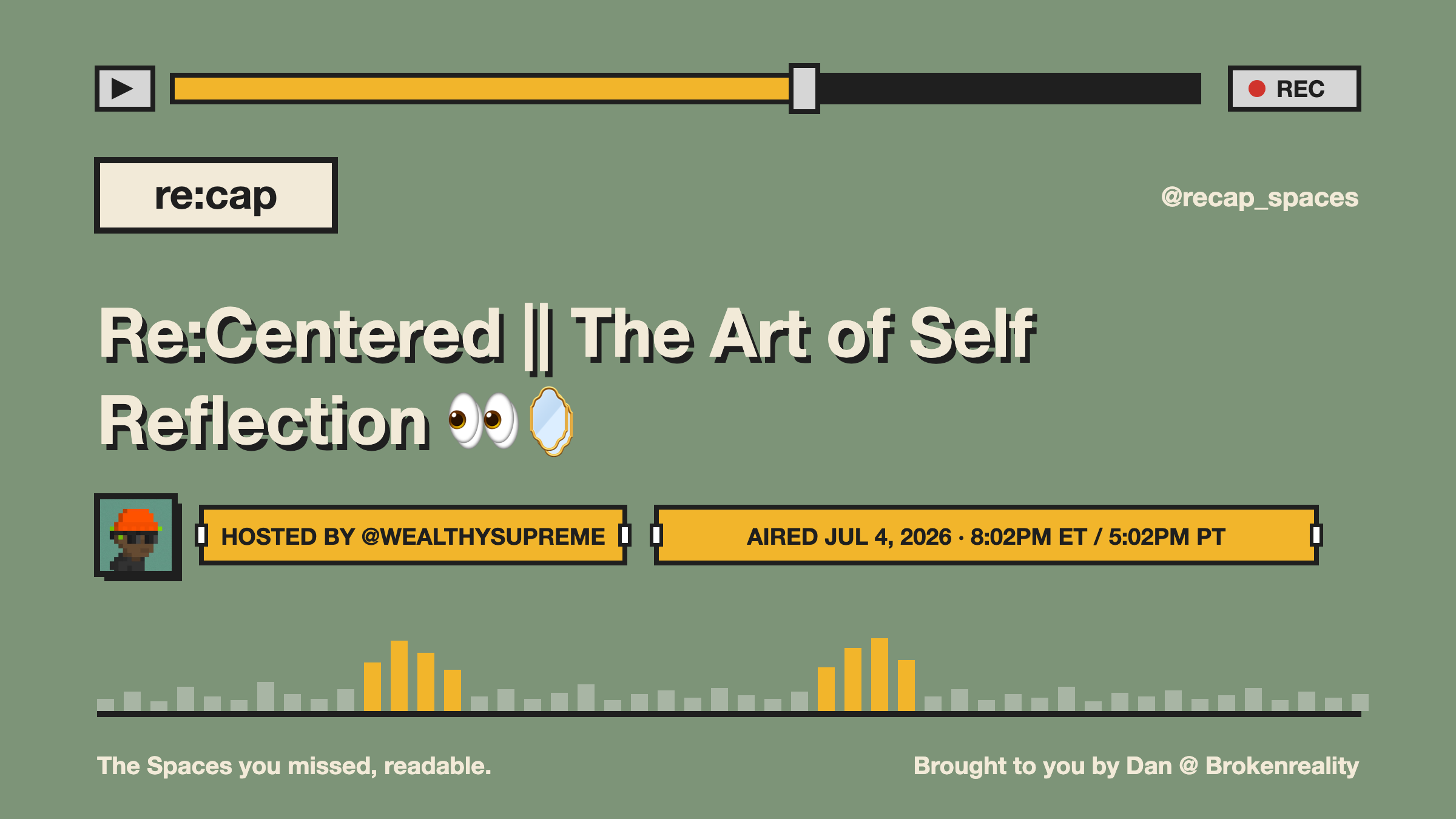 Re:Centered || The Art of Self Reflection 👀🪞