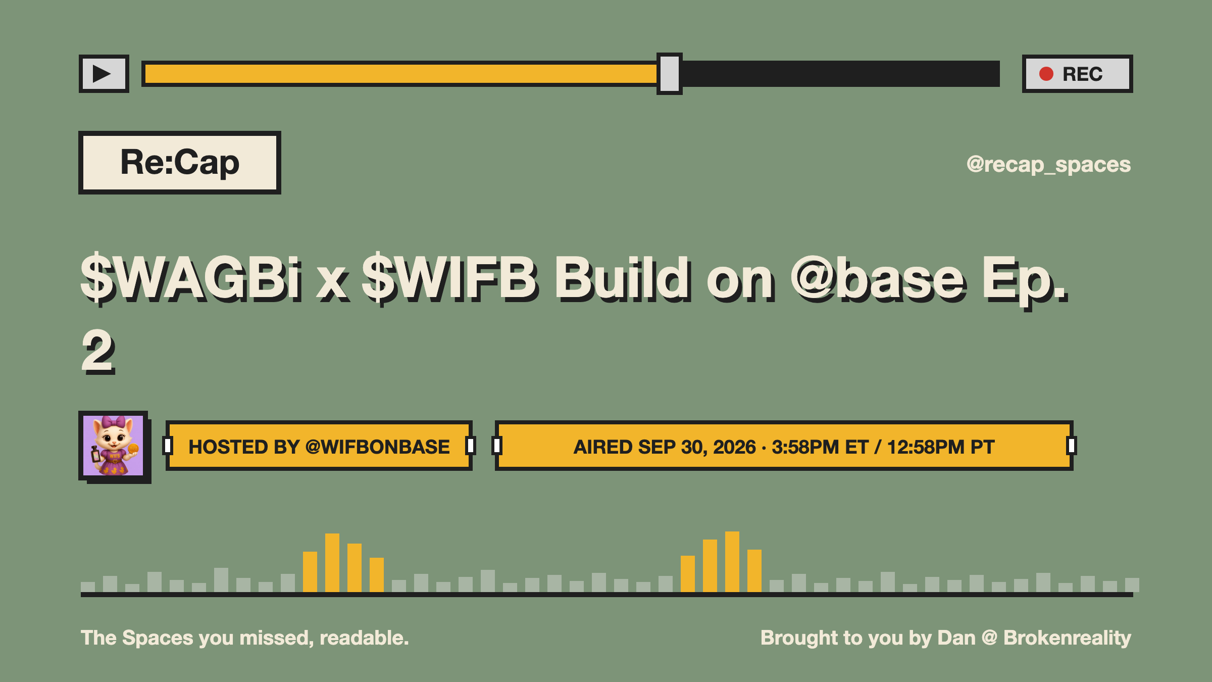 $WAGBi x $WIFB Build on @base Ep. 2