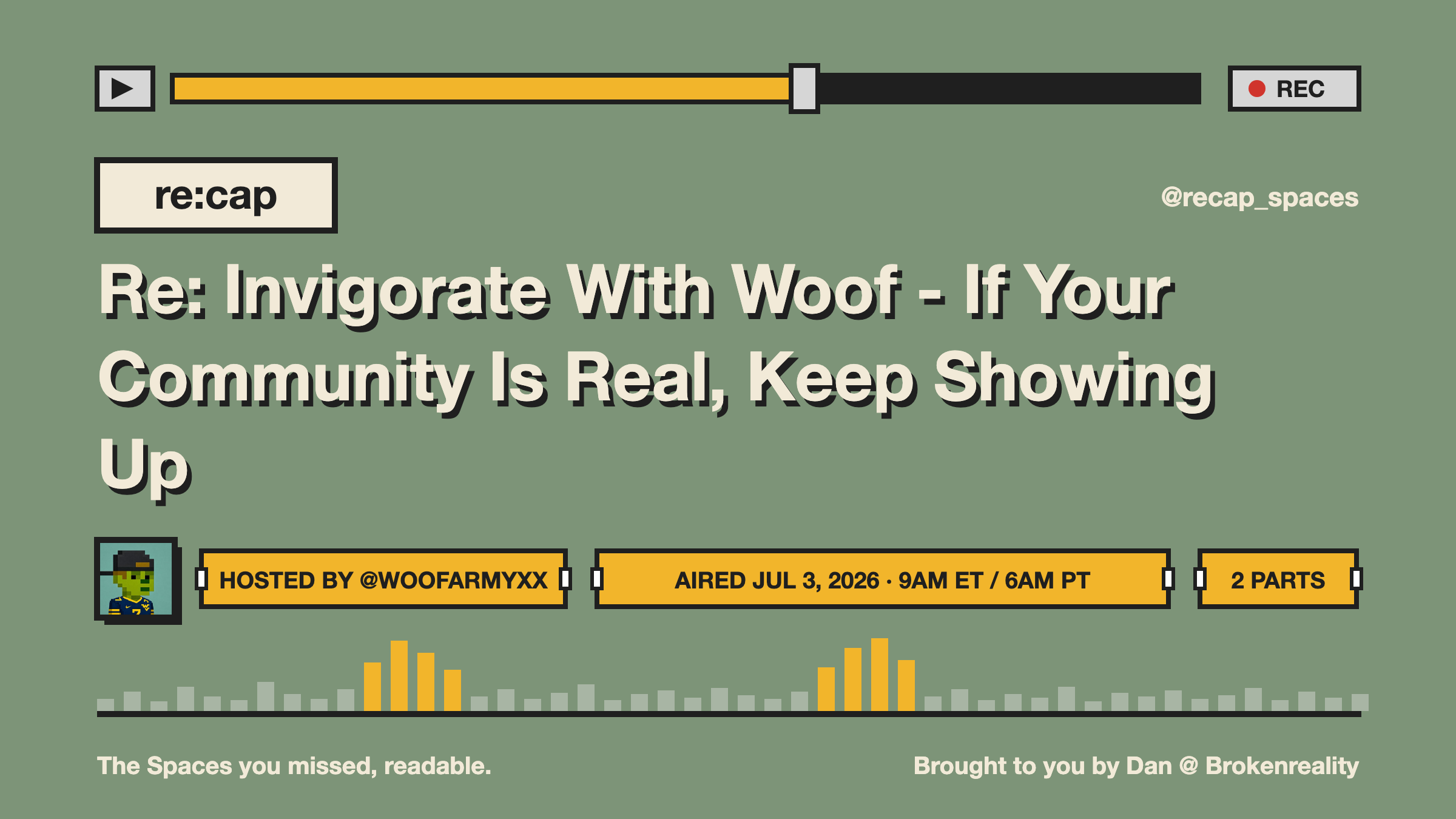 Re: Invigorate With Woof - If Your Community Is Real, Keep Showing Up