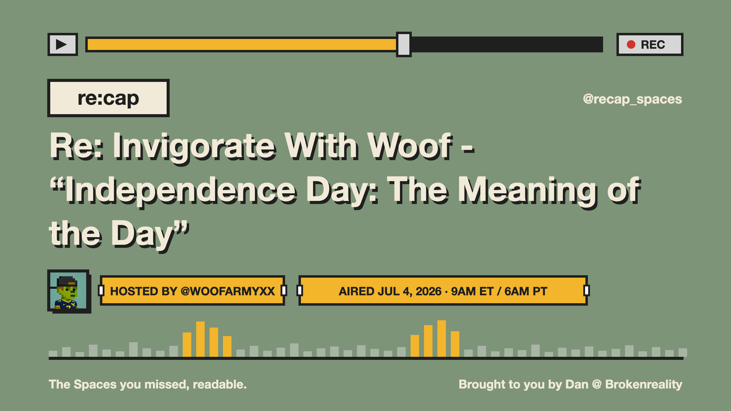 Re: Invigorate With Woof - “Independence Day: The Meaning of the Day”