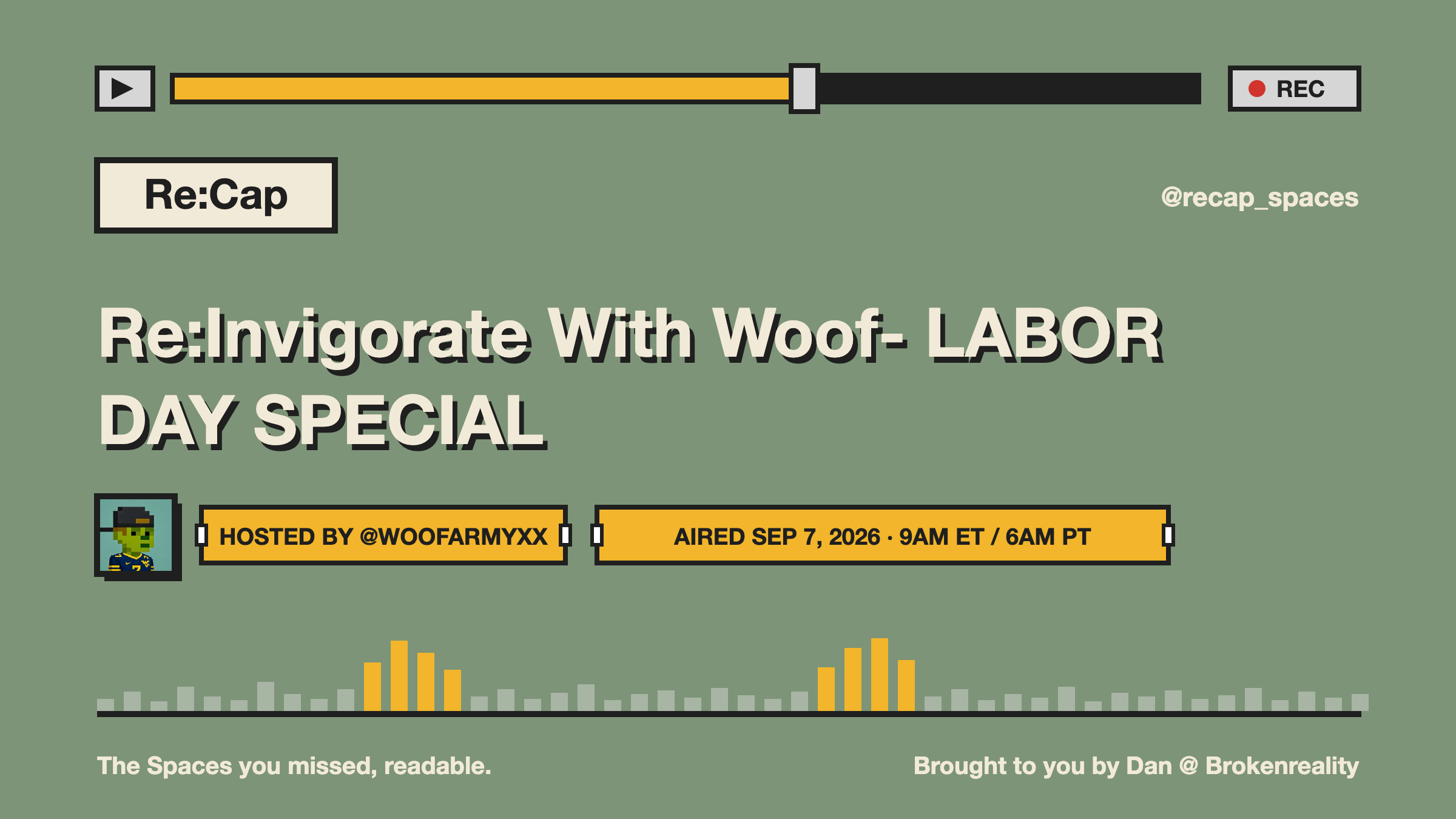 Re:Invigorate With Woof- LABOR DAY SPECIAL