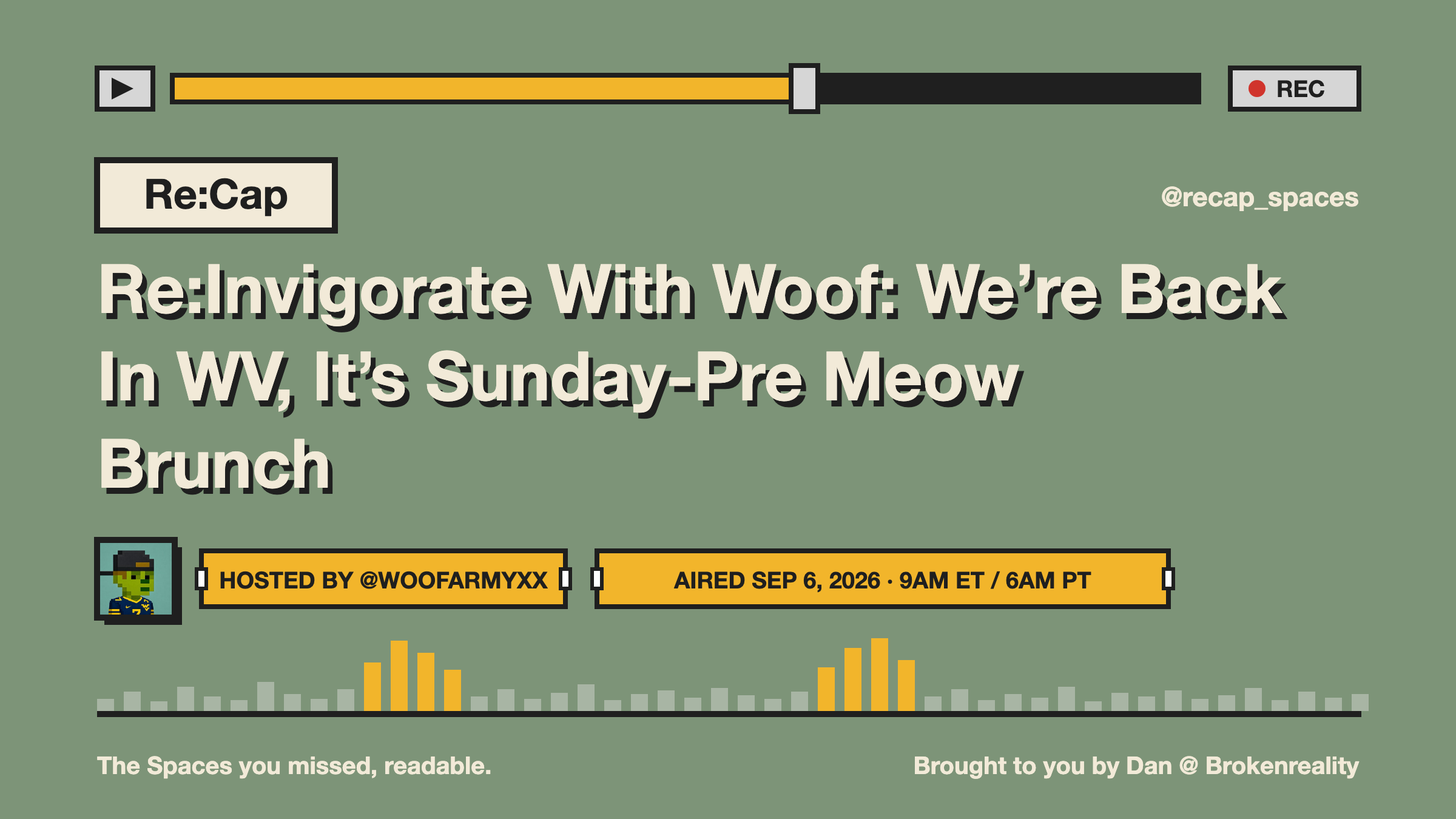 Re:Invigorate With Woof: We’re Back In WV, It’s Sunday-Pre Meow Brunch